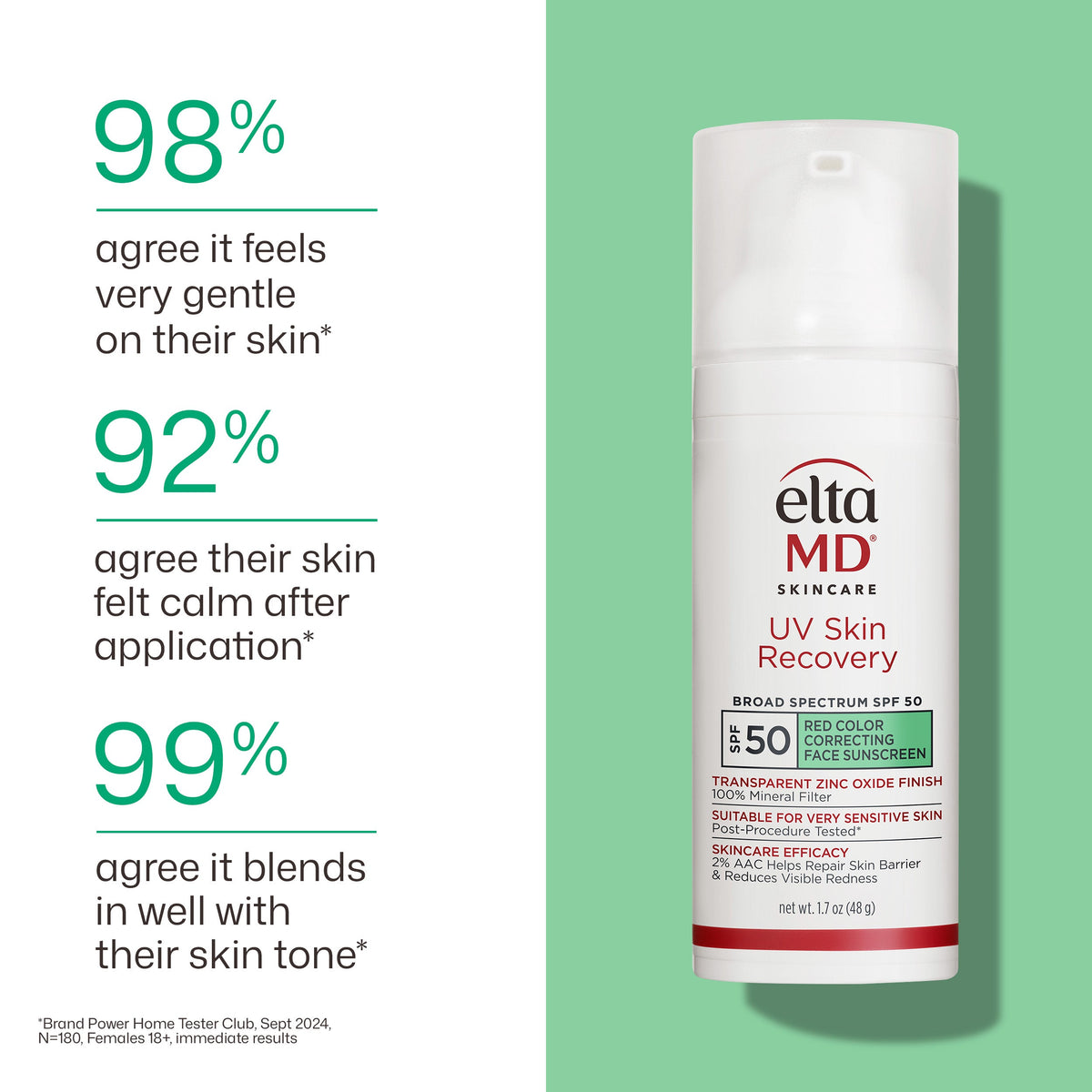 UV Skin Recovery Red Color Correcting Green Tint Broad Spectrum SPF 50