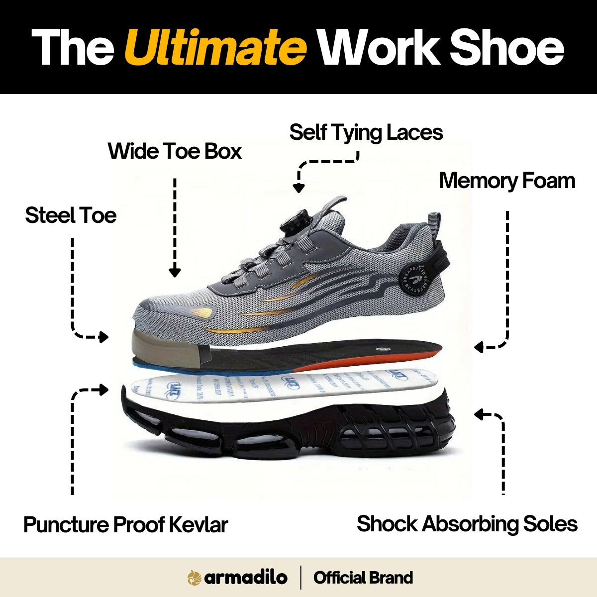 Axon Protective Steel Toe Sneakers – Durable Work Shoes