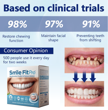 Orthorun | SmileFitPro-New Generation Flexible Full Denture Solution