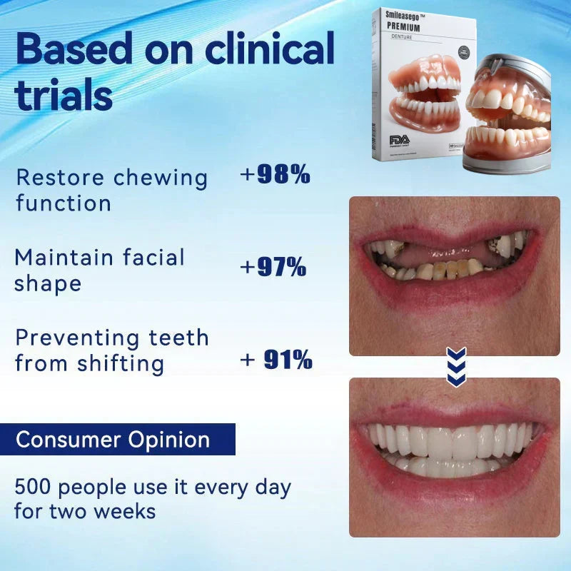 Orthorun | Smileasego - Premium Denture