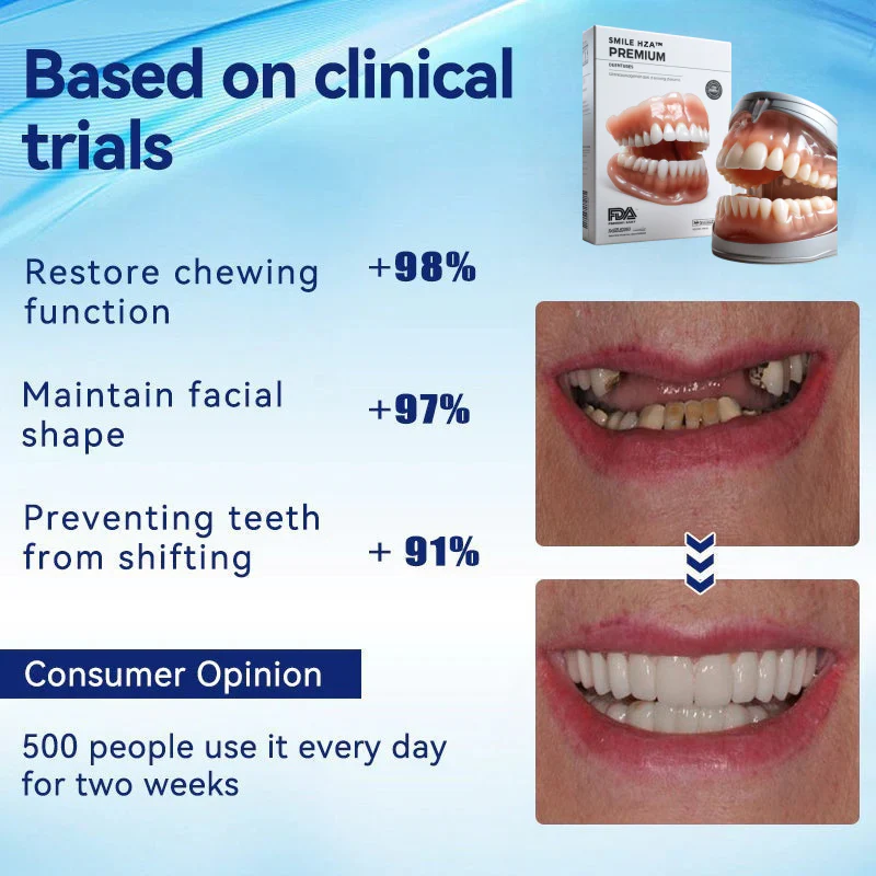 HZA-Advanced Customized Full Denture Set