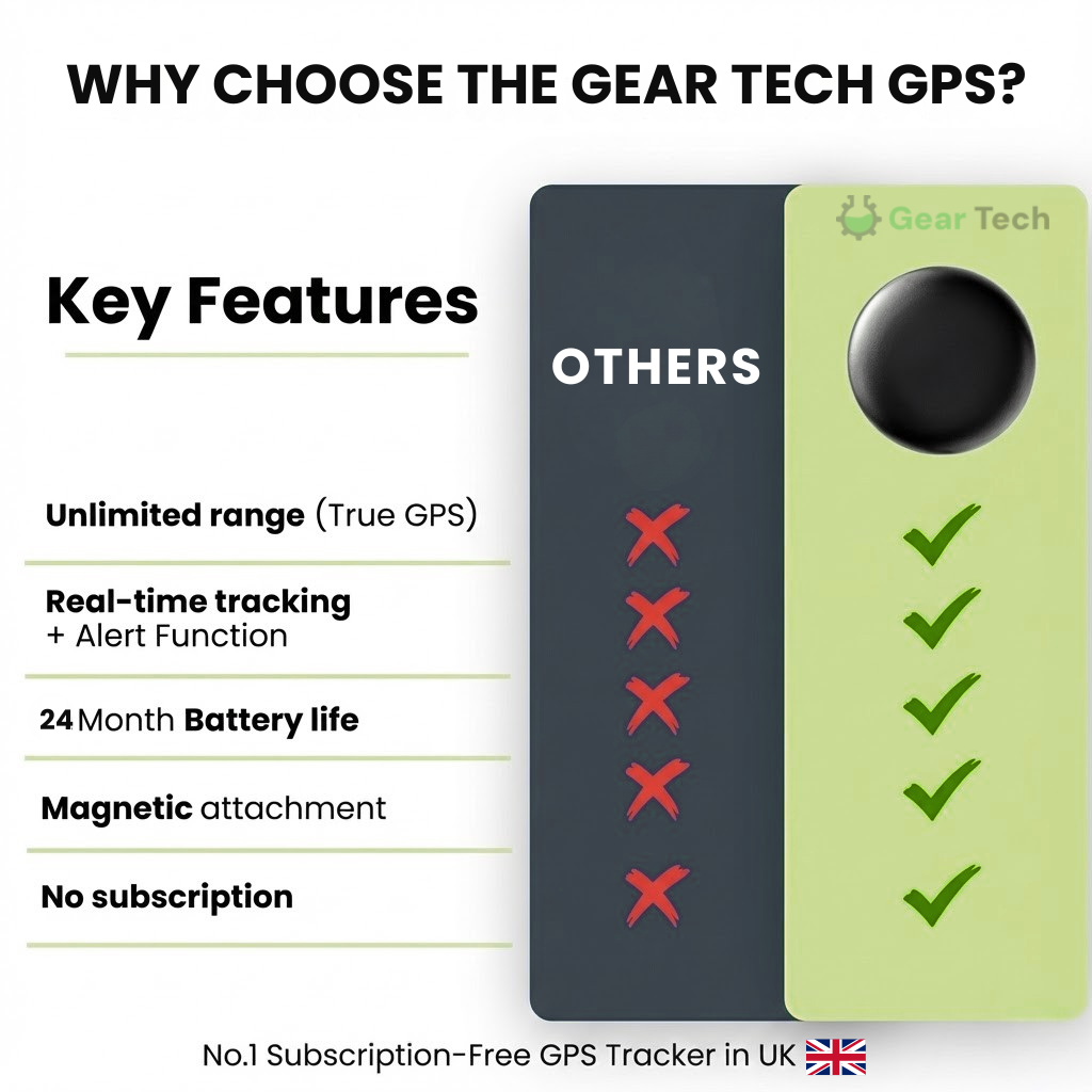 24/7 GPS Vehicle Security Tracker Android & iOS Compatible