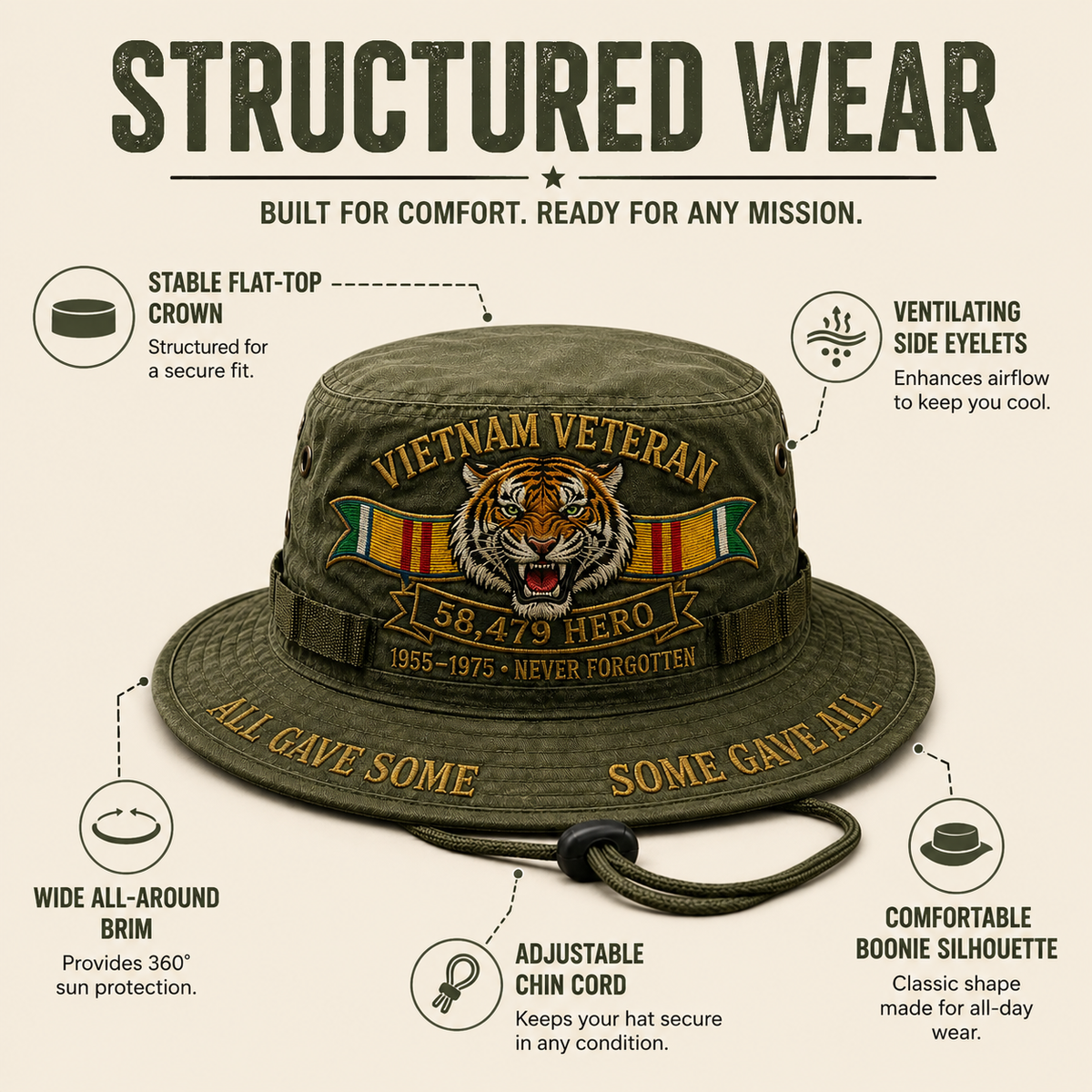 Vietnam Veteran 58,479 Hero Boonie Hat