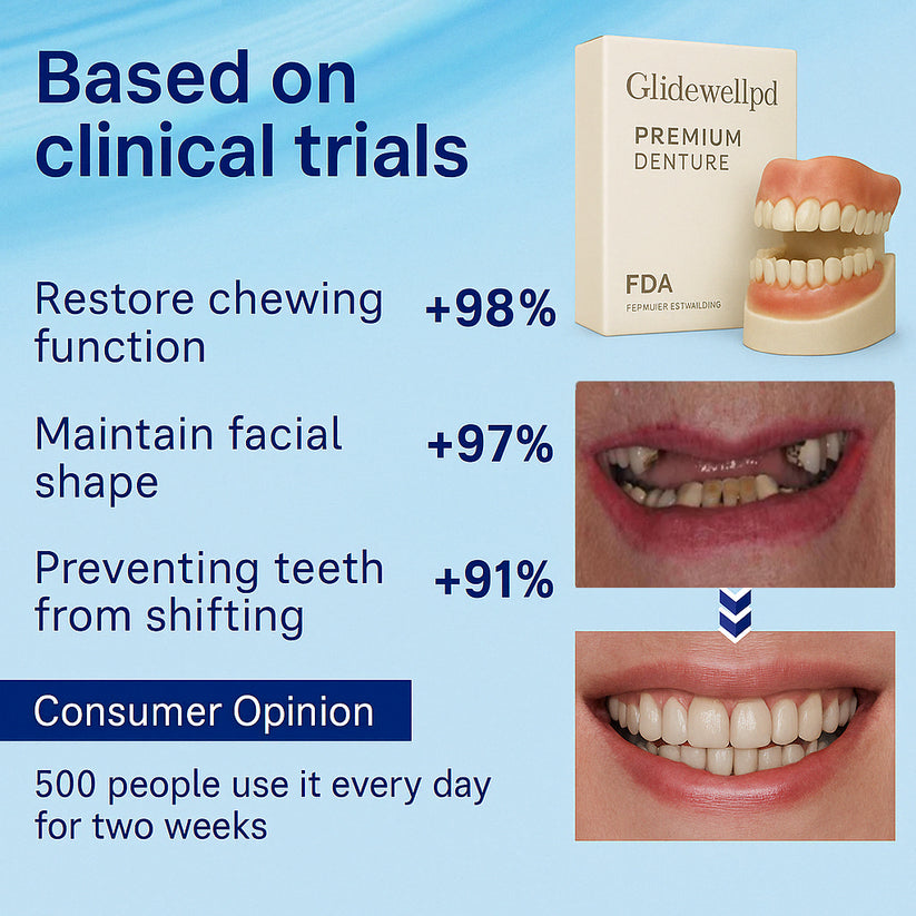 Orthorun | Glidewellpd - Premium Denture