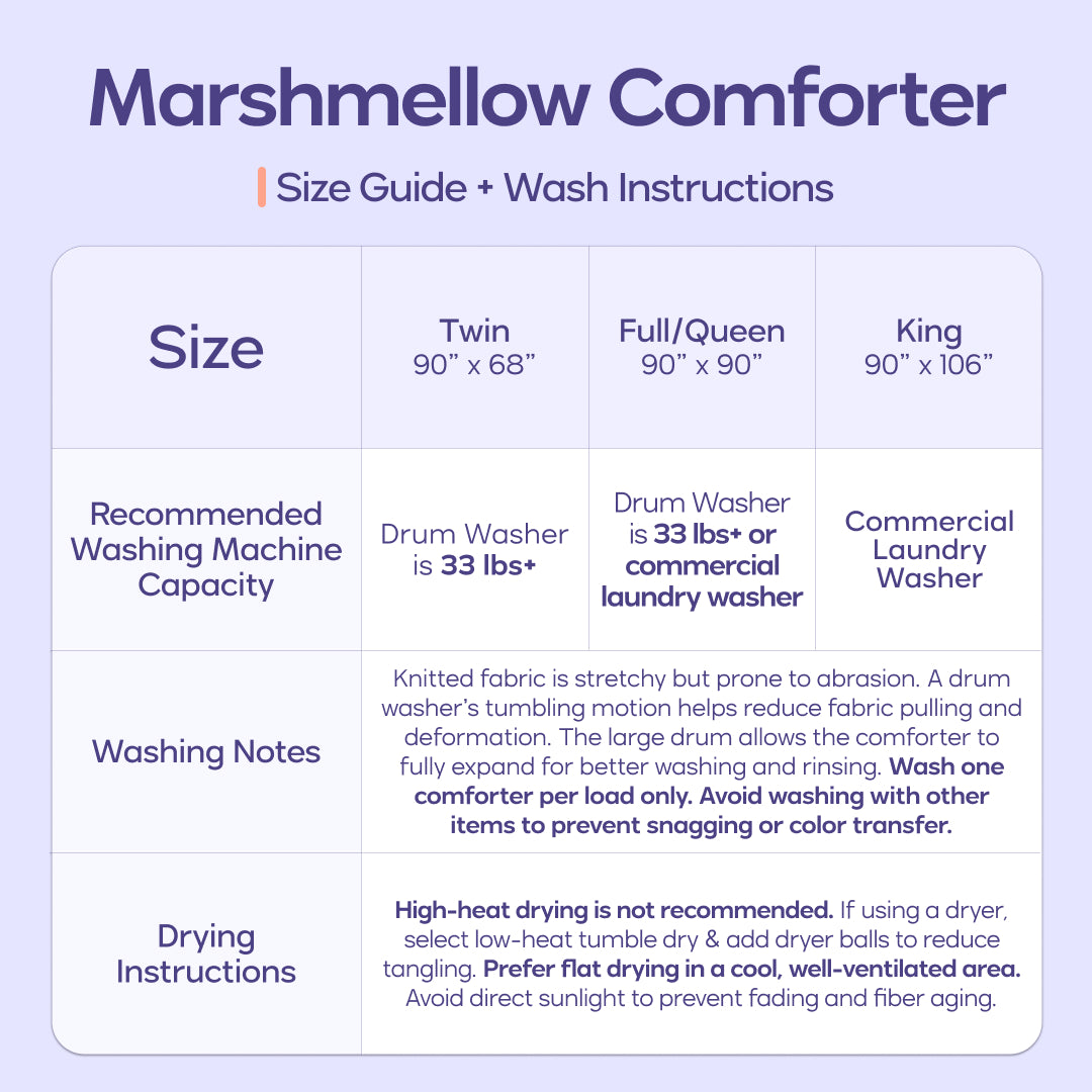 MarshMellow Comforter + 2 Puff Pillows