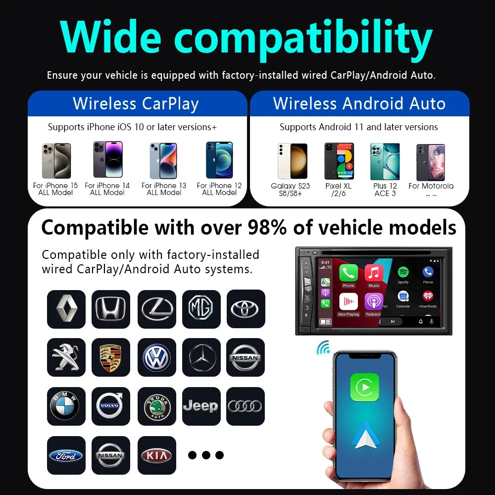 4-in-1 Wireless CarPlay and Android Auto Adapter - Bluetooth WiFi Dongle with AirPlay Mirror Link for Wired Factory Head Units - Universal
