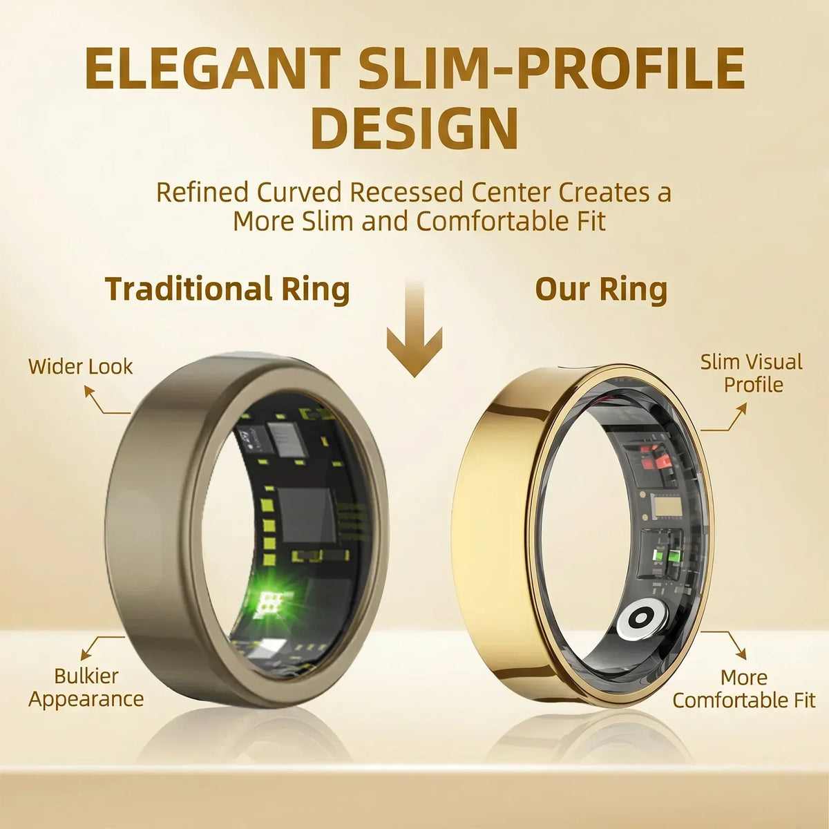 Smart Ring Activity and Sleep Tracker with Heart Rate, Blood Oxygen and Temperature Monitoring