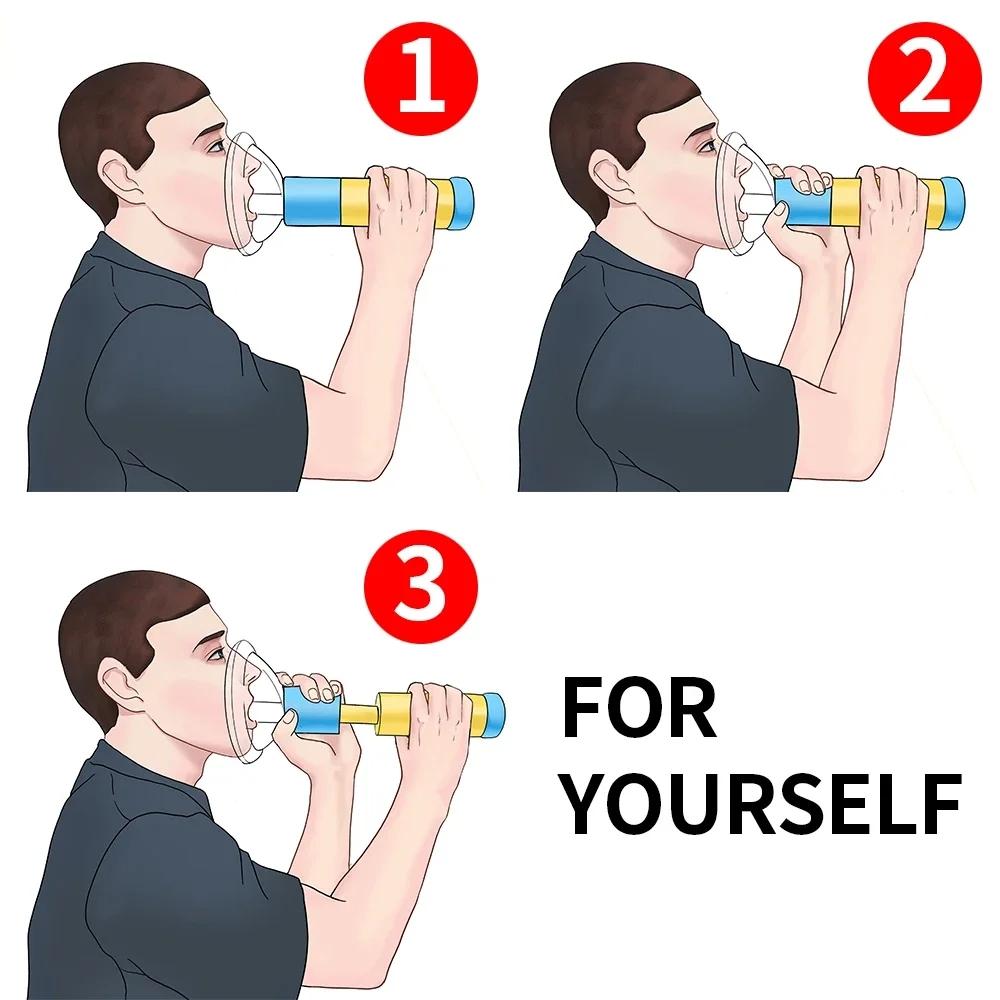 Anti Choking Device