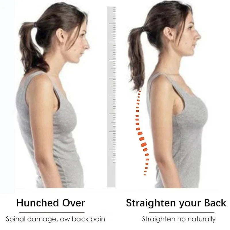 HOLDING PERFECT – Adjustable Posture Corrector for Healthy Alignment