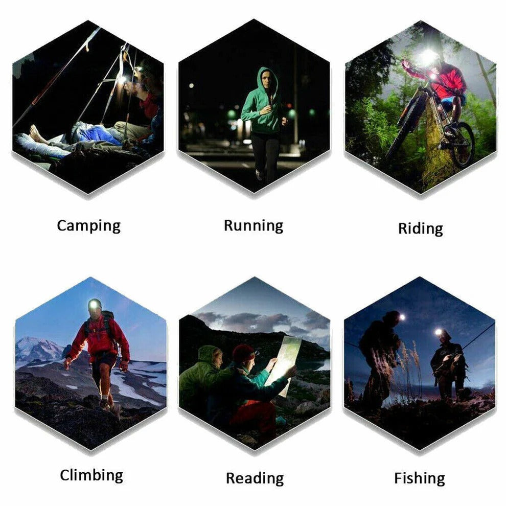 990000LM Rechargeable LED Headlamp